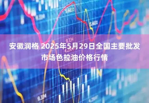 安徽润格 2025年5月29日全国主要批发市场色拉油价格行情