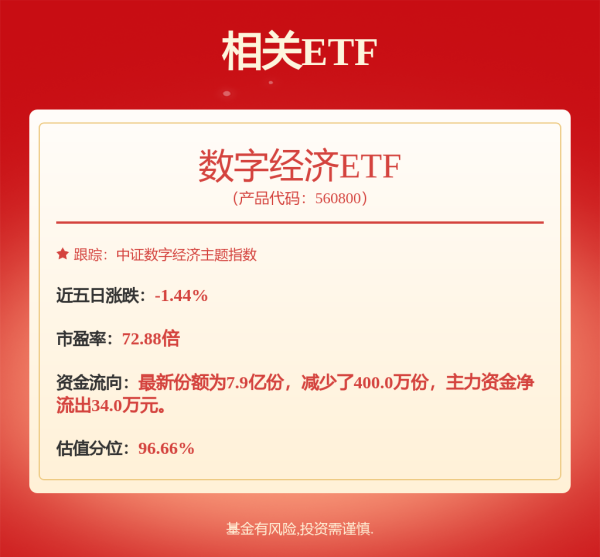 升富策略 港股午评：恒指跌1.21%险守25000点，金融股低迷 半导体股下挫 黄金股回调