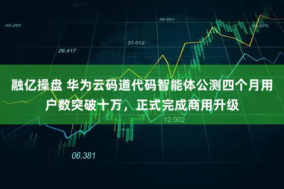 融亿操盘 华为云码道代码智能体公测四个月用户数突破十万，正式完成商用升级
